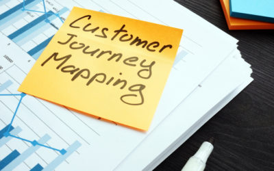 Coordinate Every Brand Touchpoint to Optimize Customer Journeys