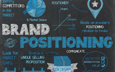 Boost Your Productivity in 10 Steps