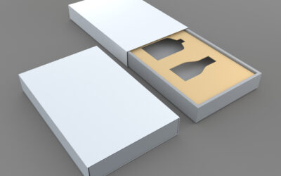Is Die Cutting for Me?