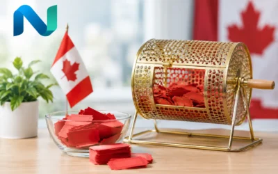 Your Guide to Fundraising Raffle Tickets
